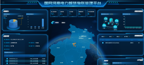 河南创新打造数字化项目统一服务平台
